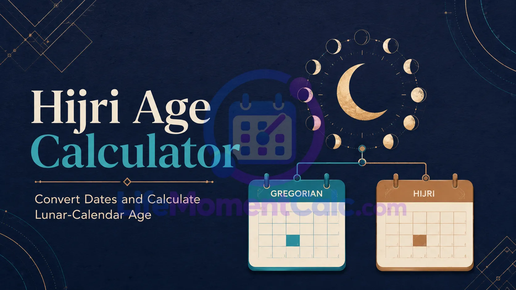 Read more about the article Hijri Age Calculator – Calculate Islamic Calendar Age