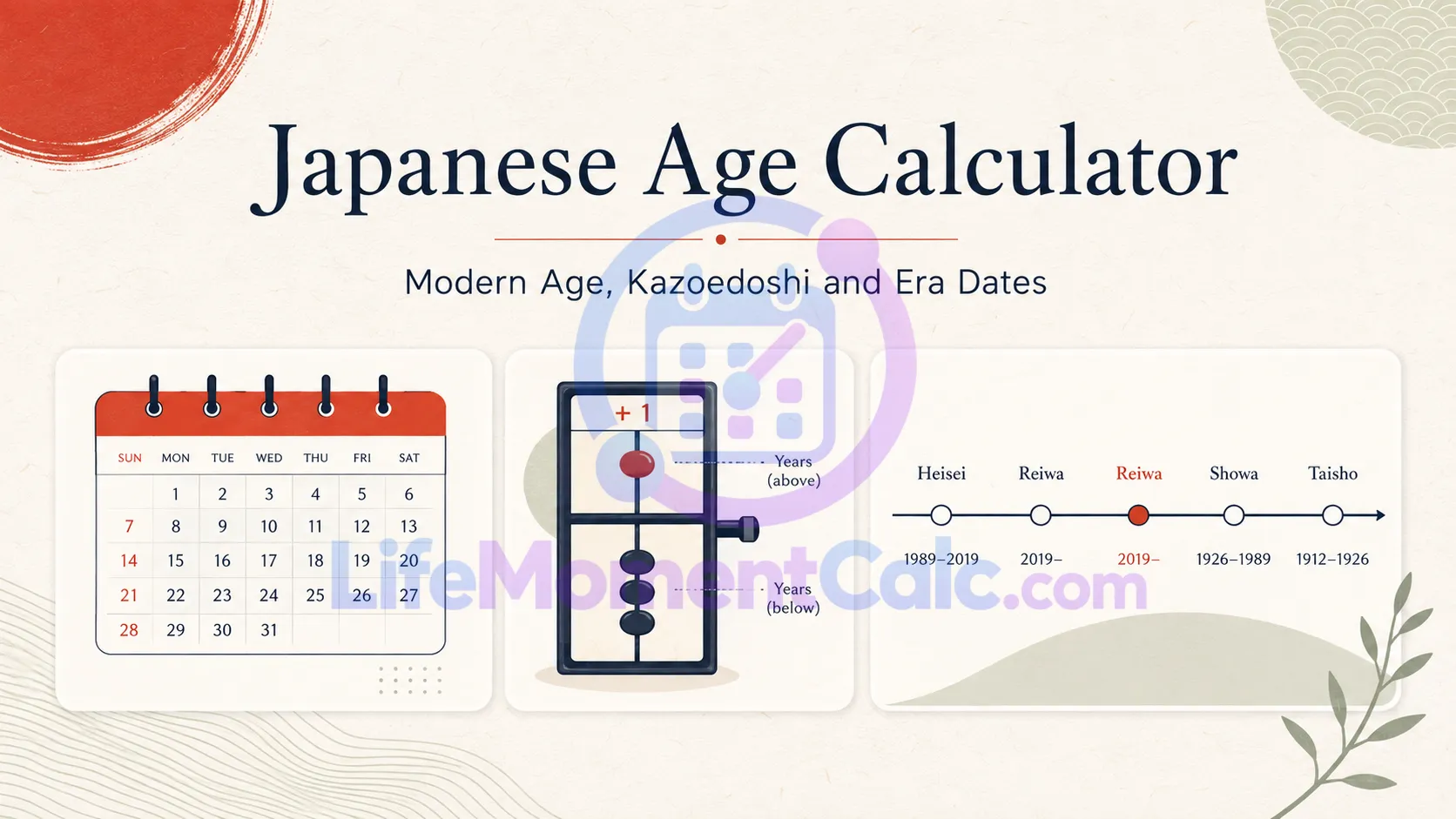 Read more about the article Japanese Age Calculator – Modern Age, Kazoe and Era Dates