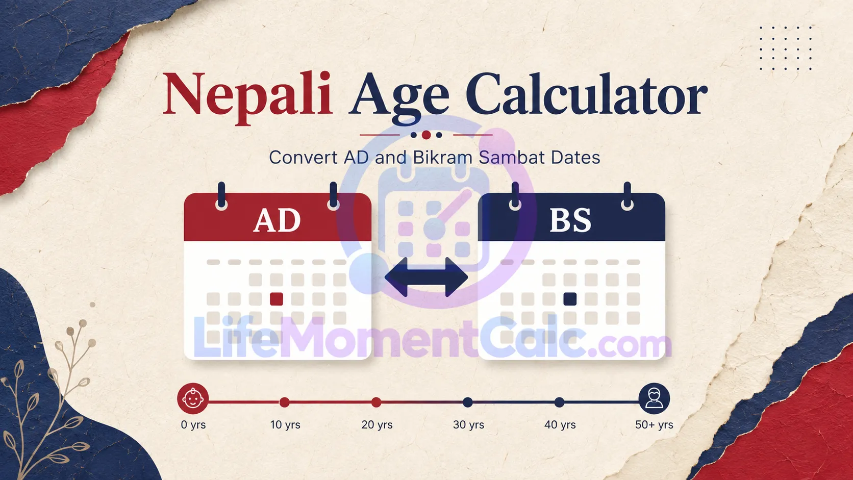 Read more about the article Nepali Age Calculator – Calculate BS and AD Age Accurately